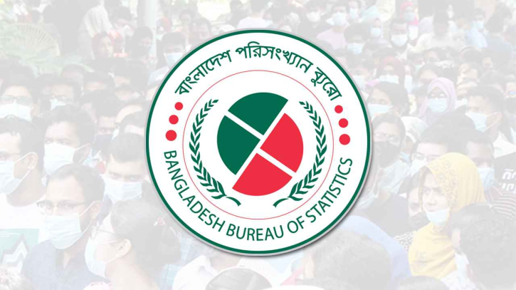 তিন মাসে বেকার বেড়েছে আড়াই লাখ: বিবিএস তিন মাসে বেকার বেড়েছে আড়াই লাখ: বিবিএস